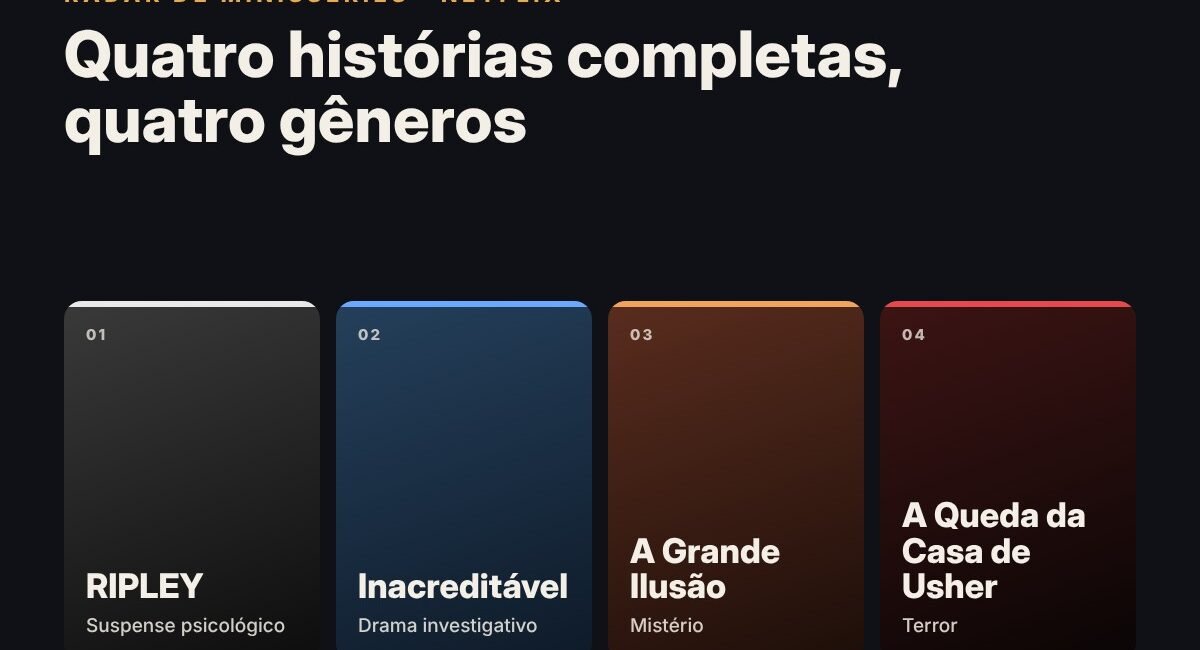Capa com os títulos RIPLEY, Inacreditável, A Grande Ilusão e A Queda da Casa de Usher, quatro minisséries da Netflix